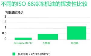 ����Emkarate �ϳ�����C(j��)��